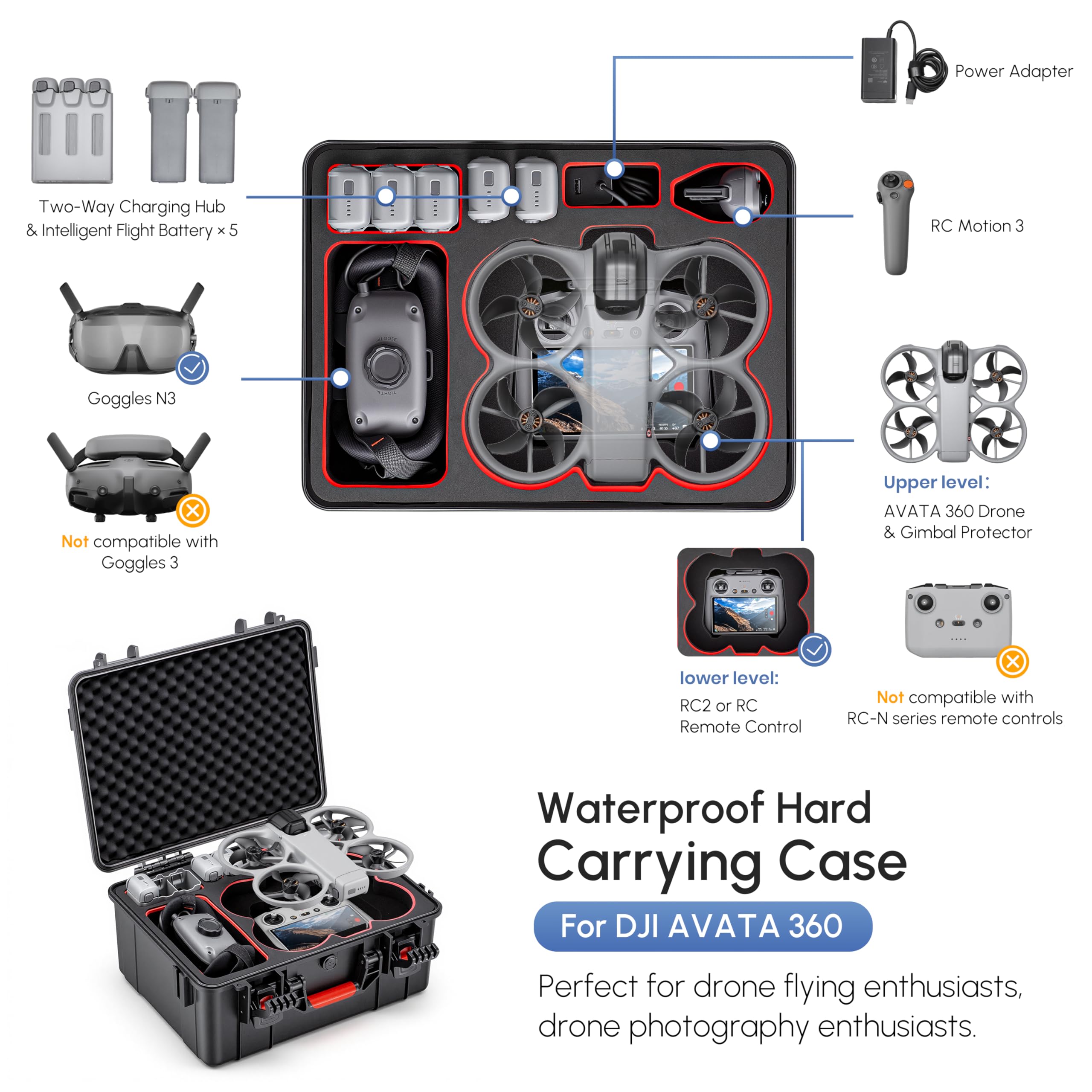 Waterproof Hard Case for DJI A - Drone Controller Hood recension och pris