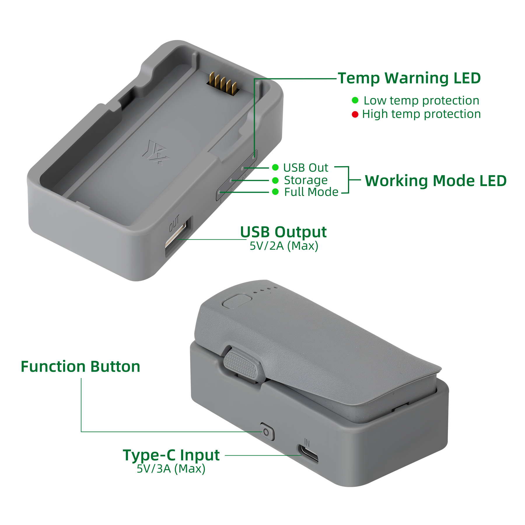 USB Battery Charger For DJI NE - Drone Charging Hub recension och pris