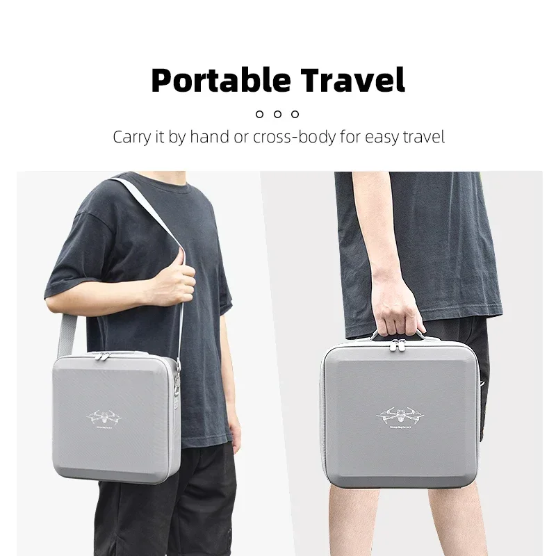 BRDRC Storage Bag for DJI Air  - Drone Controller Hood recension och pris