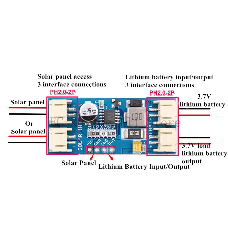 1/5/10Pcs Javino CN3791 MPPT S - Drone Solar Charger recension och pris
