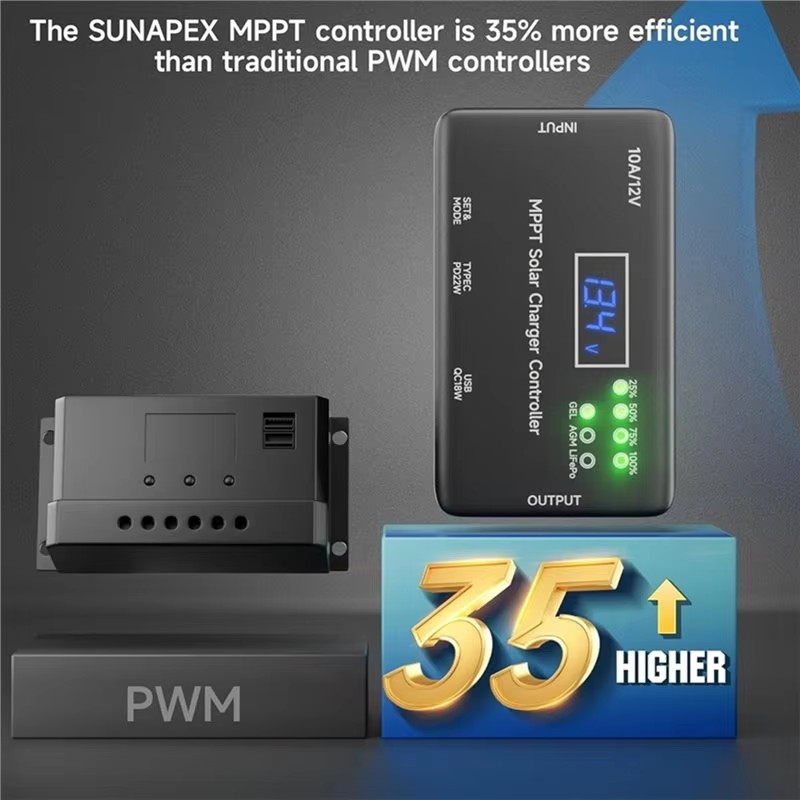 MPPT Solar Charge Controller 1 - Drone Solar Charger recension och pris
