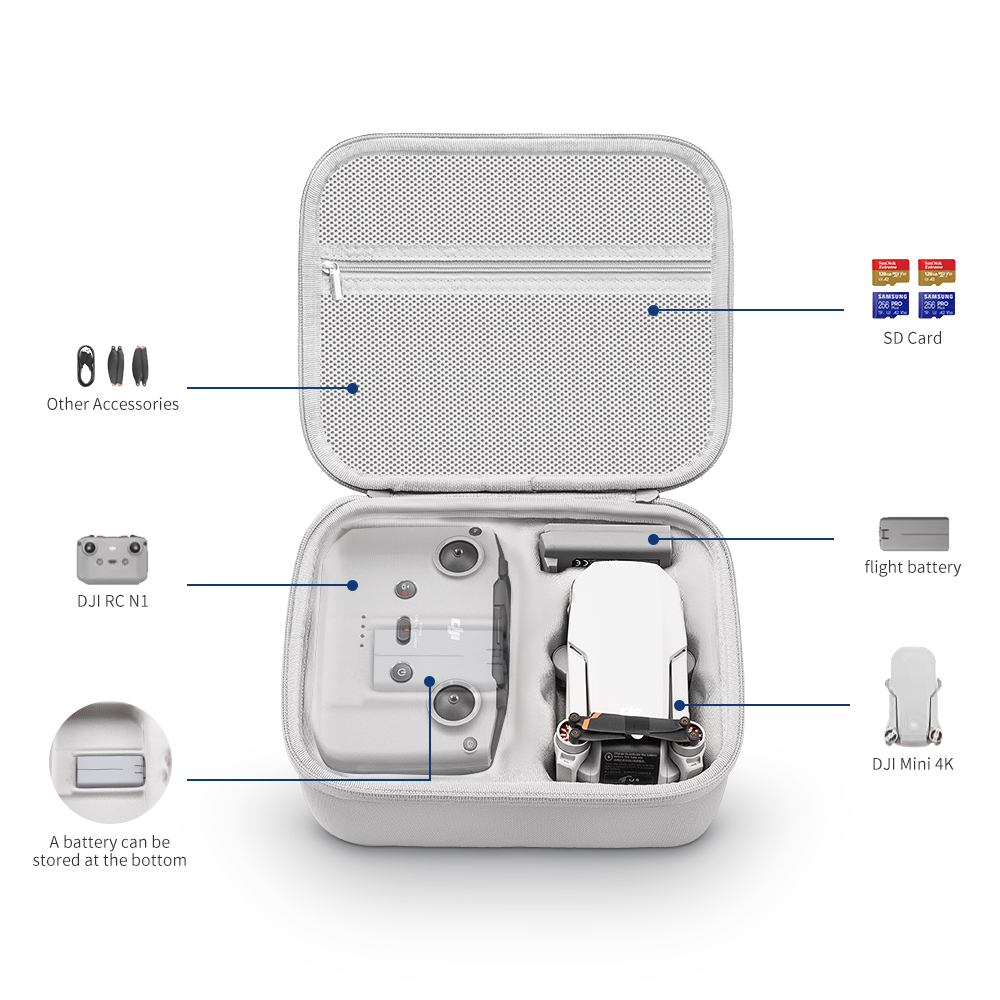 XFJI Storage Bag Protective Ca - Drone Controller Hood recension och pris